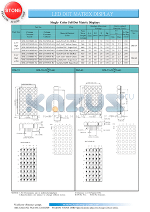 BM-20458ND-4G datasheet - Hi-eff red, cathode, single-color 5x8 dot matrix display