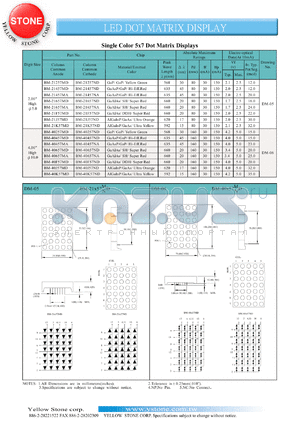 BM-21J57ND datasheet - Ultra orange , cathode, single-color 5x7 dot matrix display