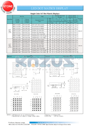 BM-21257ND datasheet - Yellow green, cathode, single-color 5x7 dot matrix display