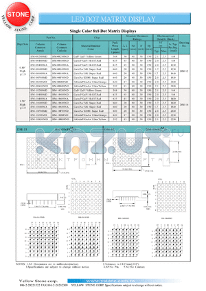 BM-10488NA datasheet - Hi-eff red , cathode, single-color 8x8 dot matrix display