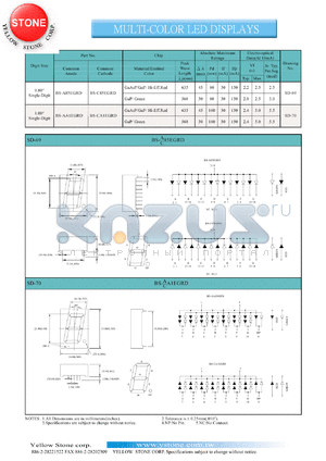 BS-C85EGRD datasheet - Fi-eff red./green, cathode,  single-digit, multi-color LED display