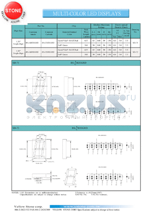 BS-CB3EGRD datasheet - Fi-eff red./green, cathode,  single-digit, multi-color LED display