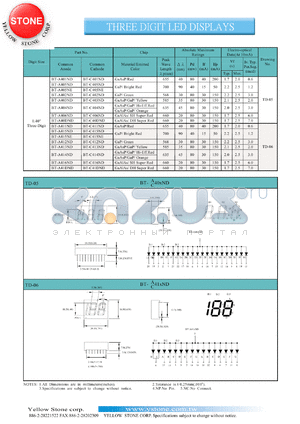 BT-A411ND datasheet - Red, anode, three digit LED display