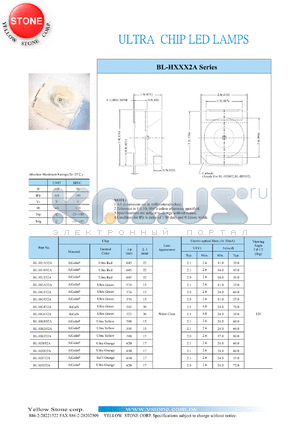 BL-HGA32A datasheet - Ultra green, 30 mA, ultra chip LED lamp