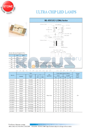 BL-HU233 datasheet - Ultra red, 30 mA, ultra chip LED lamp