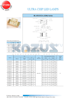 BL-HG333A datasheet - Ultra green, 30 mA, ultra chip LED lamp