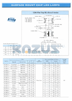 BL-HE133 datasheet - Hi-eff red, 30 mA, surface mount chip LED lamp