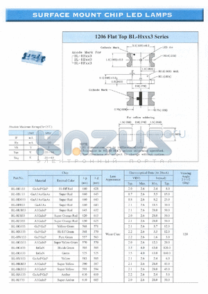 BL-HD033 datasheet - Super red, 30 mA, surface mount chip LED lamp