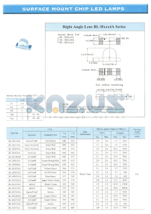 BL-HD034A datasheet - Super red , 30 mA, surface mount chip LED lamp