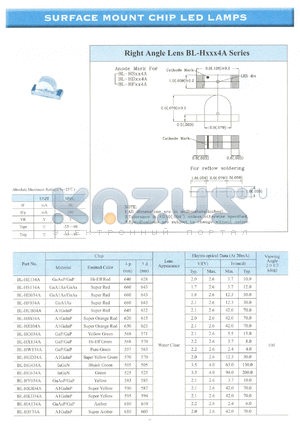 BL-HF034A datasheet - Super red , 30 mA, surface mount chip LED lamp