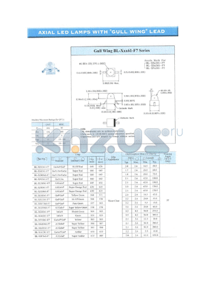 BL-XD0361-F7 datasheet - Super  red, 30 mA, axial LED lamp with 