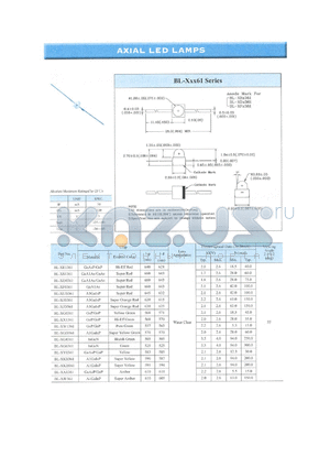 BL-XGD361 datasheet - Super yellow green, 30 mA, axial LED lamp