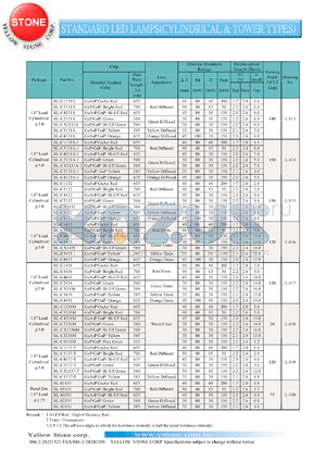 BL-C1337-T datasheet - Red, standard LED lamp (cylindrical and tower type)