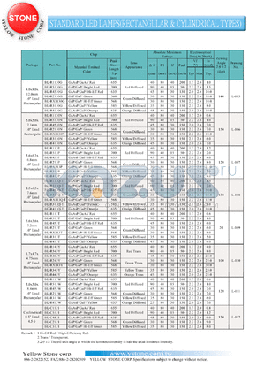 BL-R213W datasheet - Green, standard LED lamp (rectangular type)