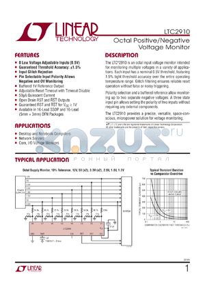 LTC2910HGN datasheet - Octal Positive/Negative Voltage Monitor