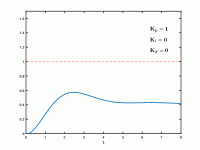     
: PID_Compensation_Animated.gif
: 0
:	401.4 
ID:	121763