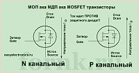     
: polevoj-tranzistor-mosfet-2.jpg
: 0
:	32.6 
ID:	148482