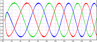     
: PWM 3-Phase Ideal Inverter Principle V2_BLDCplot.png
: 0
:	39.7 
ID:	166011