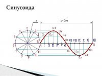     
: svoystva_dokazatelstva.jpg
: 0
:	43.6 
ID:	177762