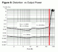     
: TDA7293.gif
: 48
:	8.5 
ID:	18217