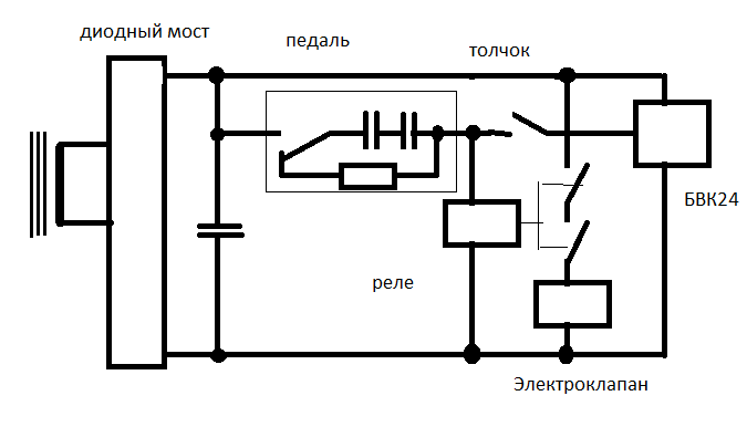 Бвк 201 схема подключения