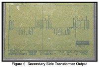     
: dirty_sinewave.png
: 65
:	626.2 
ID:	58071