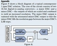     
: DAC 1ppm.jpg
: 36
:	66.0 
ID:	60475