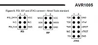     
:  PDI, ISP  JTAG.JPG
: 239
:	30.0 
ID:	61302