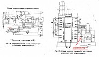 Электропривод бту 3509 схема