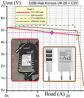     
: USB-Hub Konoos UK-26 + .JPG
: 0
:	82.3 
ID:	96086