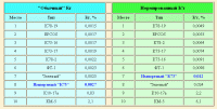     
: c.gif
: 46
:	15.1 
ID:	9625