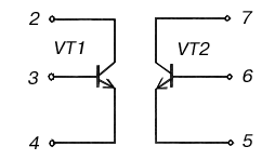 Conditional graphic designation