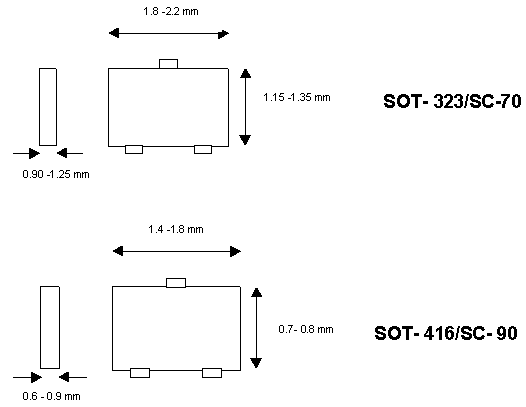   SOT-323/SC-70, SOT-416/SC-90