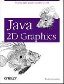 Java 2D Graphics