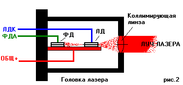 http://kazus.ru/nuke/objects/articles/105/image/las02.gif