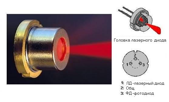 http://kazus.ru/nuke/objects/articles/105/image/laspin.jpg