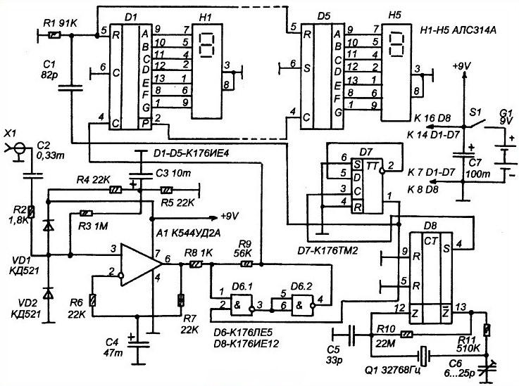 Частотомер - цифровая шкала на PIC16F84 (LED)