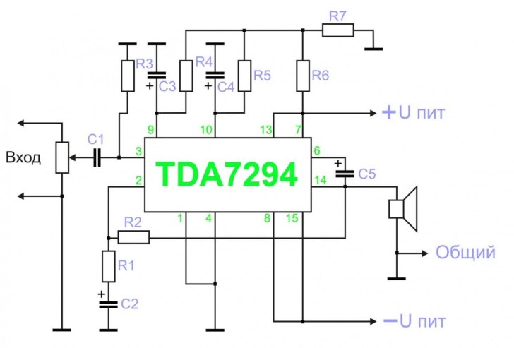       TDA7294