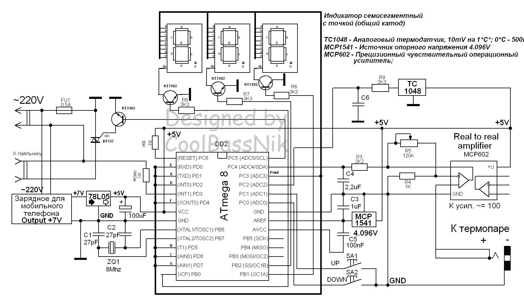 ПИД-регулятор. Пример ПИД-регулятора температуры на STM32.