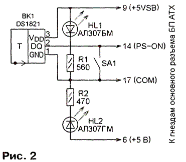    DS1821